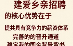 福建爱乡亲招聘是真的吗，福建爱乡亲招聘