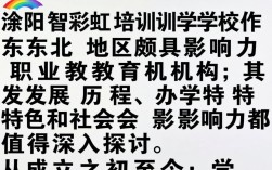 沈阳智虹培训学校如何？教学质量与就业前景怎么样？