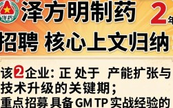 菏泽方明制药招聘是真的吗？菏泽方明制药最新招聘信息