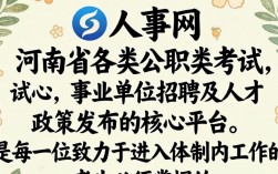 河南省人事网官网入口在哪里，河南公务员考试报名条件有哪些