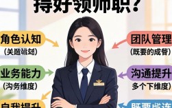 新手领班如何快速提升管理能力带好团队？