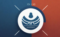 如何有效建立项目品牌的核心价值观？这3步你做对了吗？