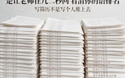 保研简历怎么写，优秀模板要点有哪些，如何突出优势？