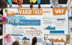 增值税行为有哪些（增值税的相关内容）