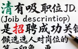 职位jd如何写才能吸引优质候选人？
