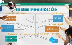 如何不被销售套路?教你识别并拒绝推销话术的实用技巧