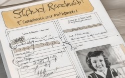 96年学生如何撰写从小学到大学完整简历？