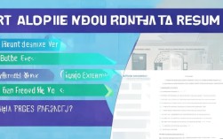 前台简历图片展示技巧，有哪些关键点需要注意？