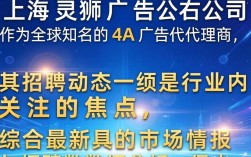 上海灵狮广告公司招聘要求高吗，薪资待遇怎么样？