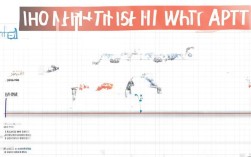 如何调整WordSmartArt线条使其变直及更改直线颜色？，Word SmartArt如何变直线条和更改颜色？