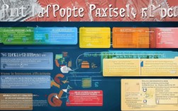 邮政代征的税种有哪些？详细解析邮政代征税项范围。