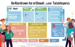 小规模纳税人涉及哪些具体税种？这些税种有哪些特点？