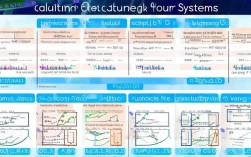 如何合理计算工资？不同工时制下工资计算公式怎么算？