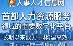 北京人事人才信息网，北京招聘信息哪里找