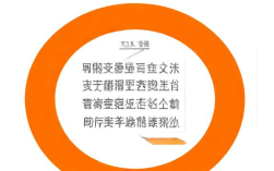 HR年终总结报告怎么写？实用指南与范文范例哪里找？