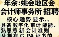 余姚事务所招聘，余姚事务所招聘待遇怎么样