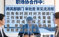 如何有效催其他部门领导审批而不伤关系？催领导审批不伤感情的技巧有哪些？