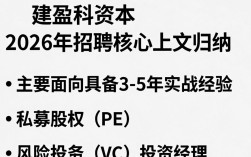 福建盈科资本招聘是真的吗，福建盈科资本招聘
