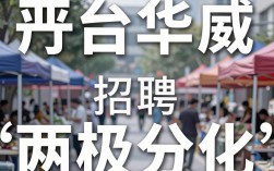 邢台华威怎么样，邢台华威评价