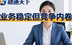 福州融通天下怎么样？福州融通天下是正规平台吗