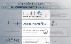 个人简历工作成果如何巧妙呈现，才能吸引雇主目光？