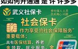 武义社保卡开通流程是怎样的？线上能办理吗？需要哪些材料？