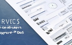 服务发票包含哪些具体内容，详细清单是？