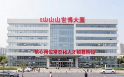唐山世博大厦招聘，河北世博大厦最新招聘岗位及薪资待遇