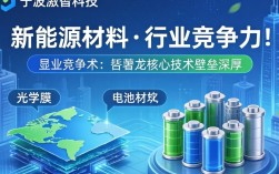 宁波激智科技怎么样，宁波激智科技股份有限公司靠谱吗