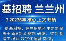 泰基招聘兰州，兰州泰基最新招聘职位及薪资待遇详情