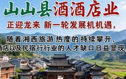 龙山县酒店最新招聘信息在哪看？龙山县酒店招聘包吃住吗