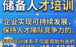 储备人才培训怎么做？储备人才培训的关键步骤有哪些？