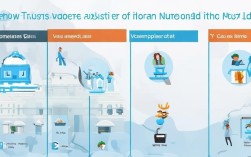 国税交哪些税？详细清单及税务缴纳疑问解答！