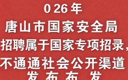 唐山市国家安全局招聘，唐山国安局招聘条件及流程