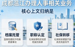 成都温江人事考试好考吗，成都温江人事考试网怎么报名