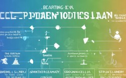 薪酬设计方案怎么制定？关键步骤和避坑技巧有哪些？