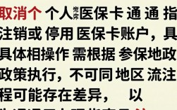 如何取消个人医保卡？线上操作流程与注意事项详解