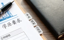 西南油气田公司招聘条件有哪些？中石油西南油气田好进吗