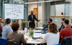 如何系统性地提升下属的领导力，打造高效团队？