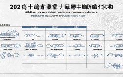江苏特殊病种补助有哪些?2024年最新病种范围及标准是什么?
