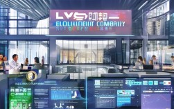 乐元素公司发展如何？业绩表现如何？员工福利待遇怎么样？