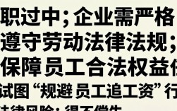 离职时如何规避员工追讨工资风险？公司辞退员工怎样避免赔偿？