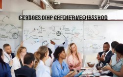 管理者技能提升的关键因素有哪些？如何系统化地培养管理者的综合能力？