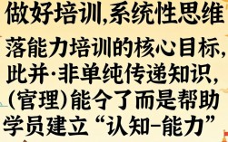 产品经理如何做好培训？关键步骤和实用技巧有哪些？