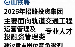 佛山铁路投资集团招聘是真的吗，佛山铁路投资集团招聘