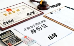 小微企业贷款怎么申请，需要准备哪些材料