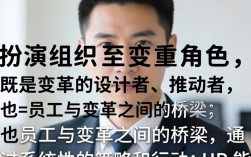 HR如何助力组织变革？关键策略与实战技巧有哪些？