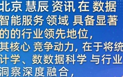 北京慧辰资讯怎么样，北京慧辰资讯靠谱吗