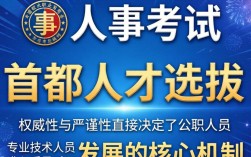 北京人事考试网官网入口在哪？2024北京人事考试报名最新通知