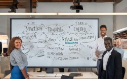 如何打造金牌销售团队？揭秘高效团队建设关键要素！